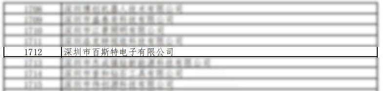 百斯特電子榮獲深圳市2021年度“專(zhuān)精特新”中小企業(yè)認定